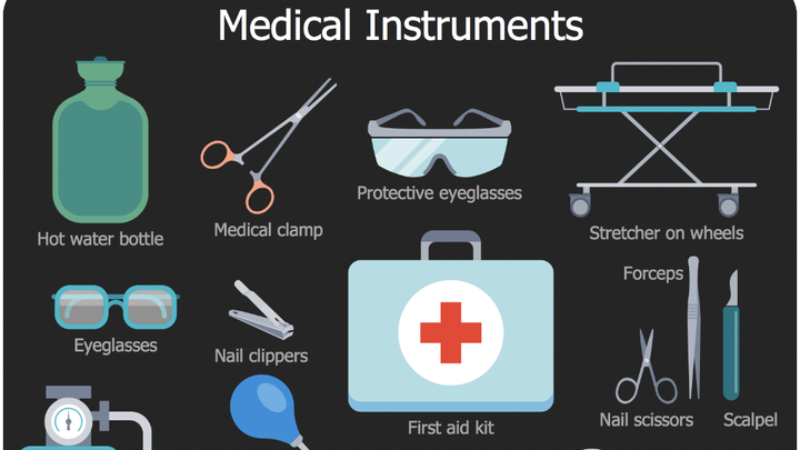 全球醫(yī)療器械行業(yè)現(xiàn)狀分析及未來機(jī)會(huì)與挑戰(zhàn)