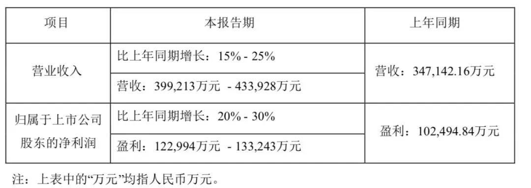 1571643781780021.jpg 1571363350717.jpg